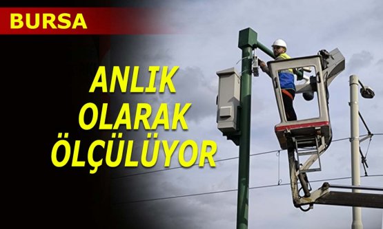 Bursa'nın hava kalitesi anlık takip ediliyor